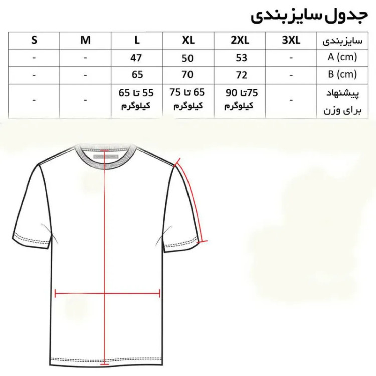 تیشرت آستین کوتاه مردانه یقه گرد پنبه سوپر طرح ساده کد 8755